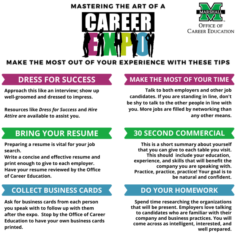 Career Expo - Career Education