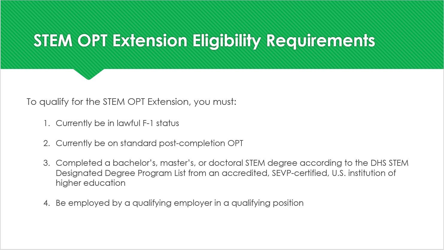 STEM OPT Extension Online Training Module Office of International