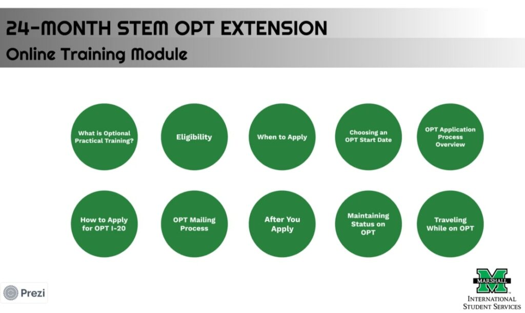 STEM OPT Extension Online Training Module – Office Of International ...