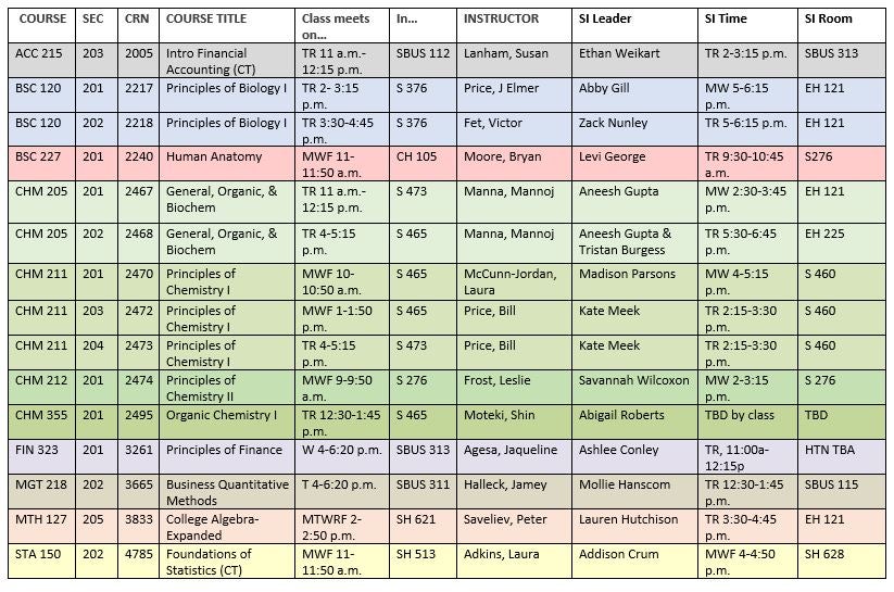 SI Spring 2025 Schedule